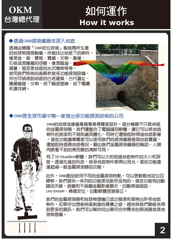 3D地下金屬探測器的第2張圖片