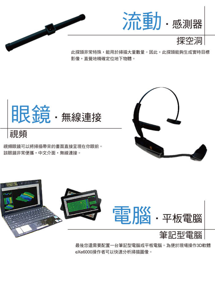 OKM eXe6000地下金屬探測器的第4張圖片