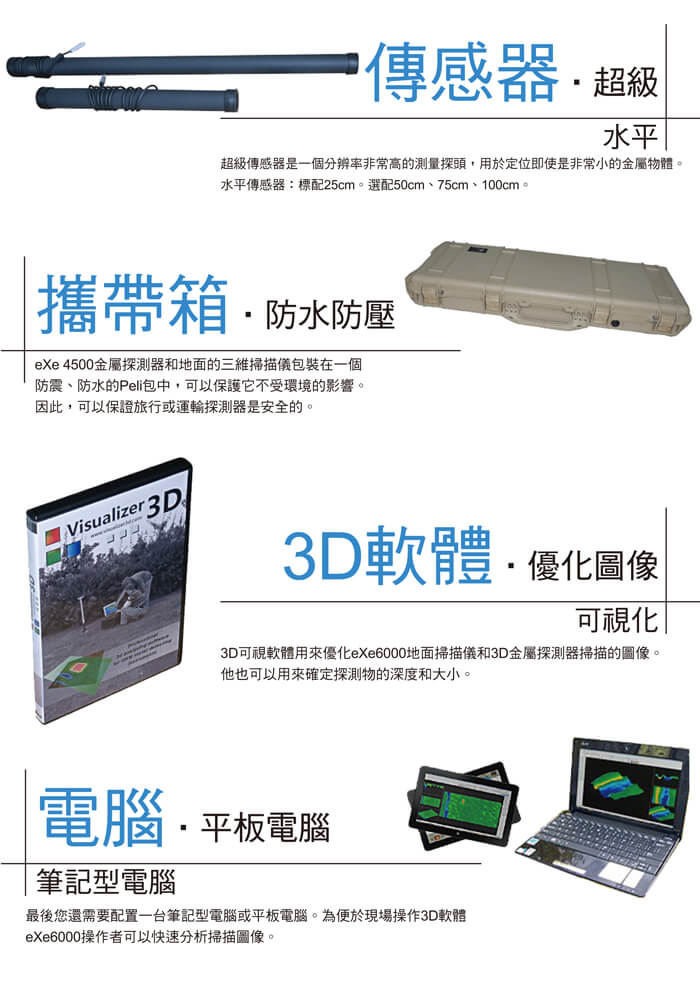 OKM eXe4500地下金屬探測器的第3張圖片