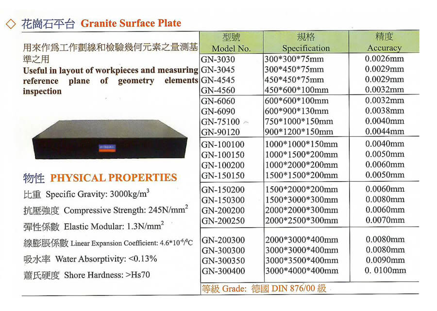 花崗石平台的第2張圖片